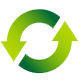 Recycling